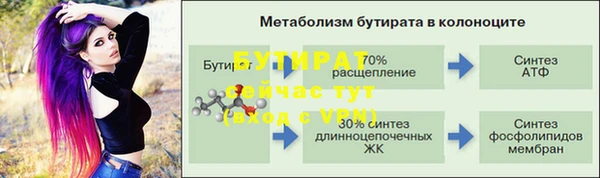 марки nbome Баксан